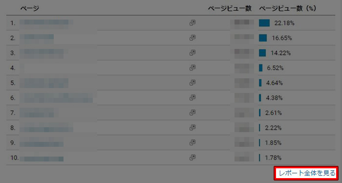 レポート全体を見る
