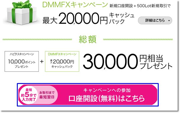 DMM 口座開設