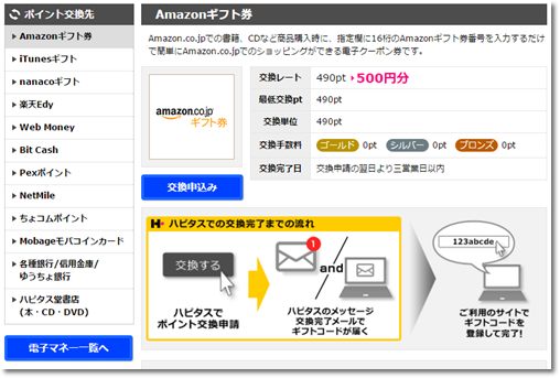 ハピタス ポイント交換