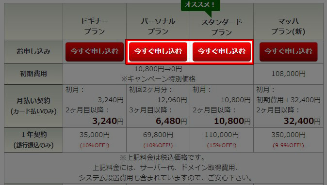 マイスピー プラン